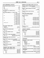 1964 Ford Mercury Shop Manual 8 115.jpg